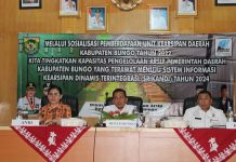 Dinas Perpustakaan dan Arsip Daerah Bungo Gelar Sosialisasi Pemberdayaan Unit Kearsipan Daerah