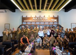 Pemkab Muaro Jambi Sampaikan LKPD TA 2022 ke BPK RI Perwakilan Jambi