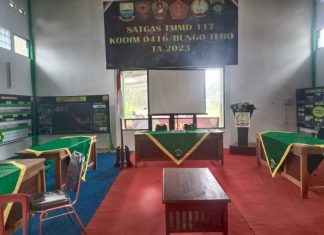 Jelang Kunjungan Tim Wasev, Posko TMMD 117 Kodim 0416/Bute Fokuskan Kerapian Posko