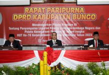 DPRD Bungo Gelar Rapat Paripurna Dengarkan Pidato Kenegaraan Presiden RI