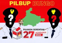 Waktu Pendaftaran Semakin Dekat, Bacabup Bungo Belum Tentukan Wakil