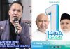 Dedy-Dayat Diprediksi Menang di Pilkada Bungo 2024, ICRC : Sulit Lawan Politiknya Membalikkan Keadaan